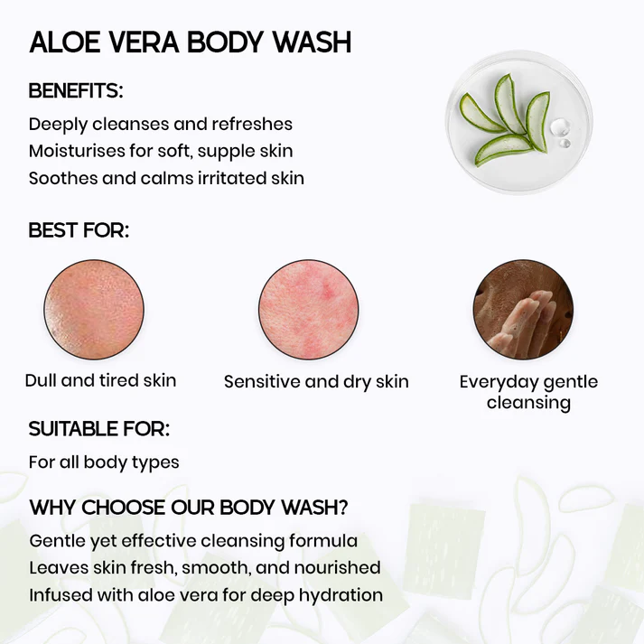 Aloe Vera Body Wash image 2